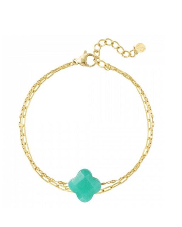 Bracelet en acier inoxydable de couleur doré avec une pierre naturelle turquoise